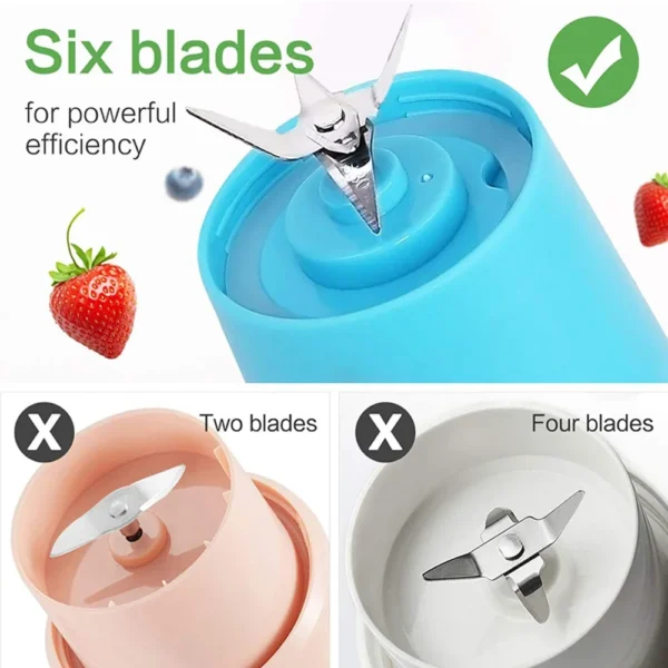 Portable Mini Electric Juicer USB Charging Smoothie Milkshake Maker Automatic Fresh Squeezer Fruit Orange Lemon Kitchen Blender - Image 3